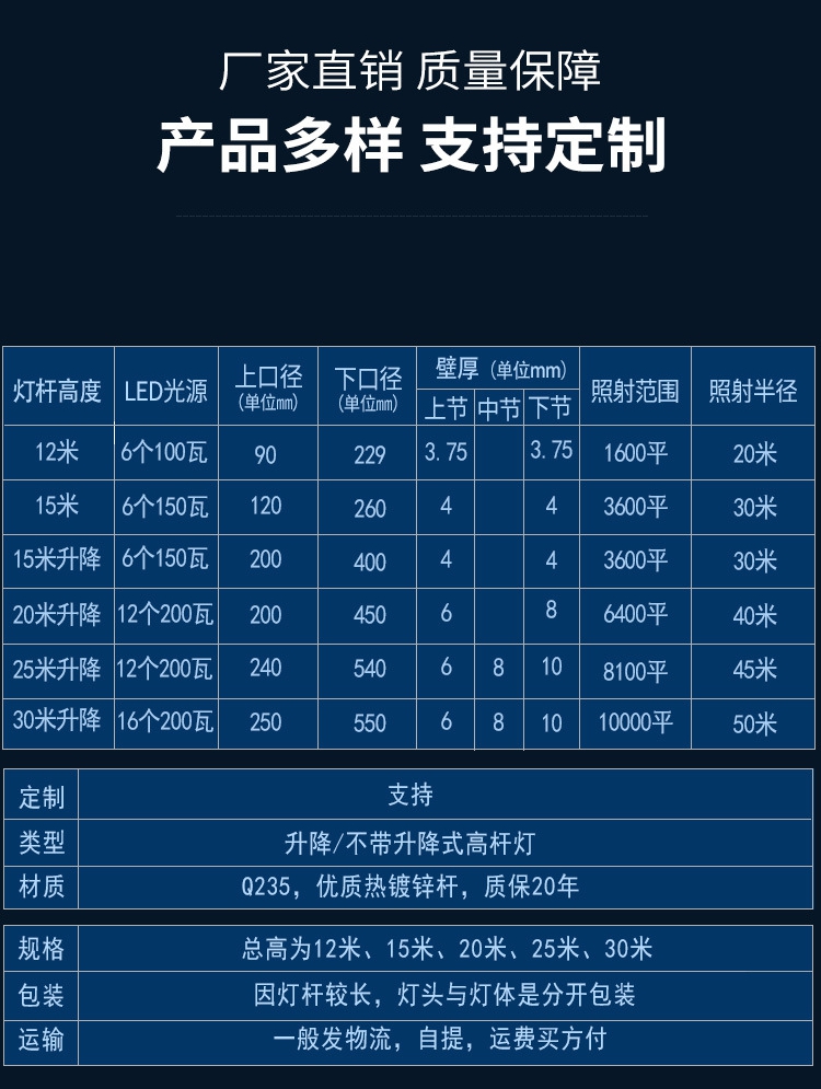 款式多樣，支持定制